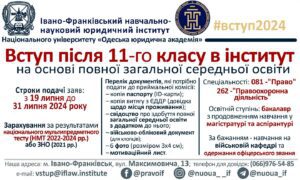 РОЗПОЧАВСЯ ПРИЙОМ заяв та документів для вступу